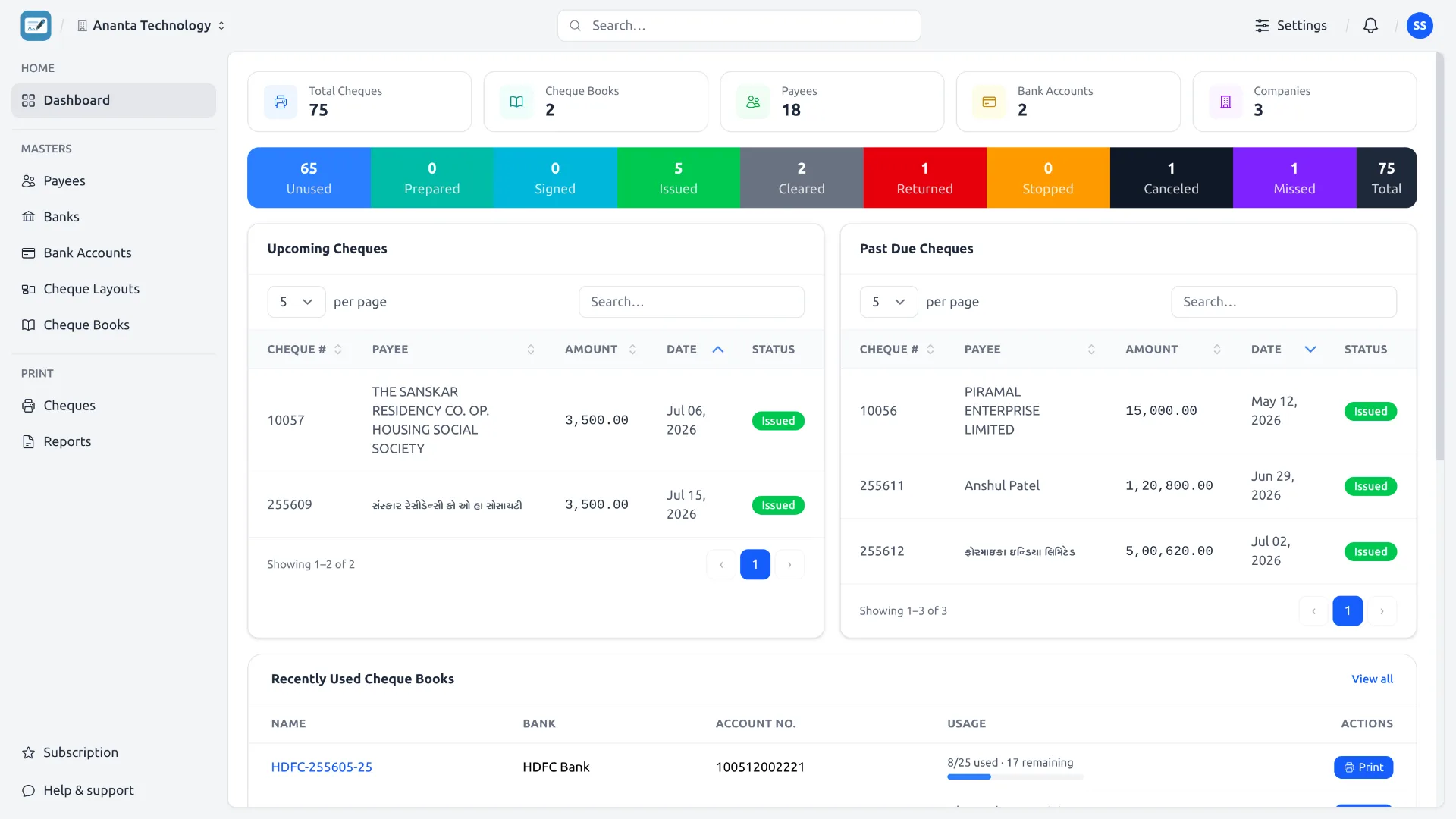 The ChequePot dashboard — stat cards and cheque status summary.
